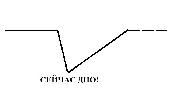 Кракен короткая ссылка